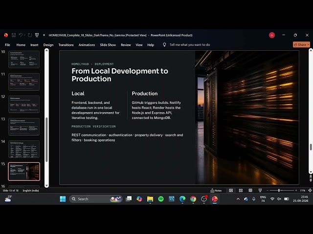 HomelyHub | Full Stack Web Development Internship Project Presentation