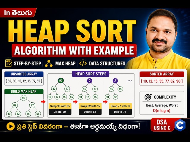 Heap Sort Algorithm in Telugu with Example | Step-by-Step | Max Heap | Data Structures