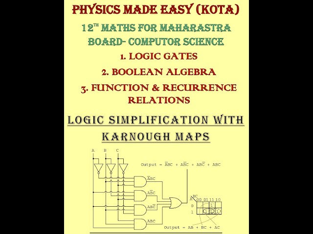 Boolean algebra; inverse mapping principles; Karnaugh maps simplification; recurrence relation;