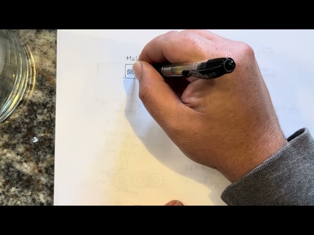 How to make a neopixel driver circuit Part 1 - Neopixel timing and Block diagram
