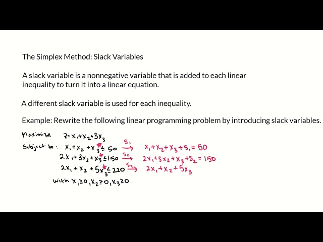 The Simplex Method Slack Variables