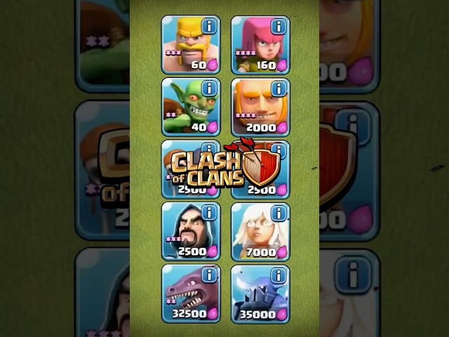 Old Clash of Clans Troops!
