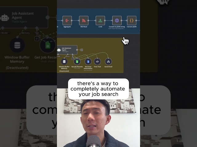 Your Automated Job Search & Application AI Agent [No-code with n8n, LinkedIn, Deepseek & Perplexity]
