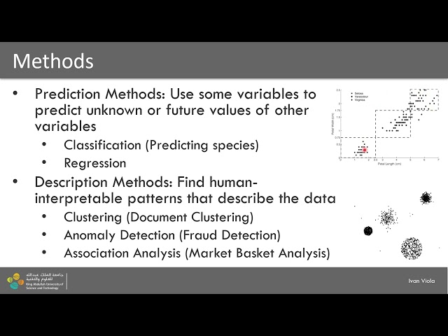 Data Mining and Data