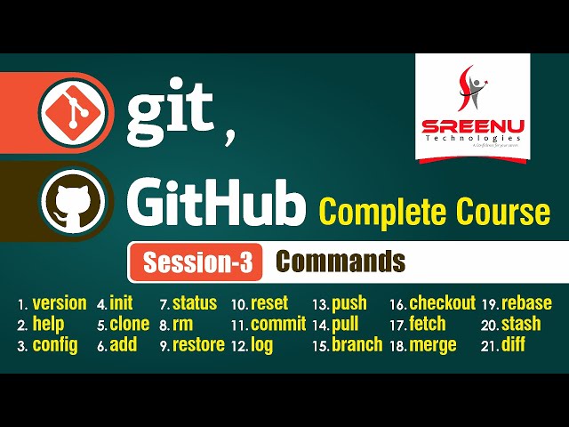Git, GitHub Complete Course (Session-3) | By Mr. Sreenivas