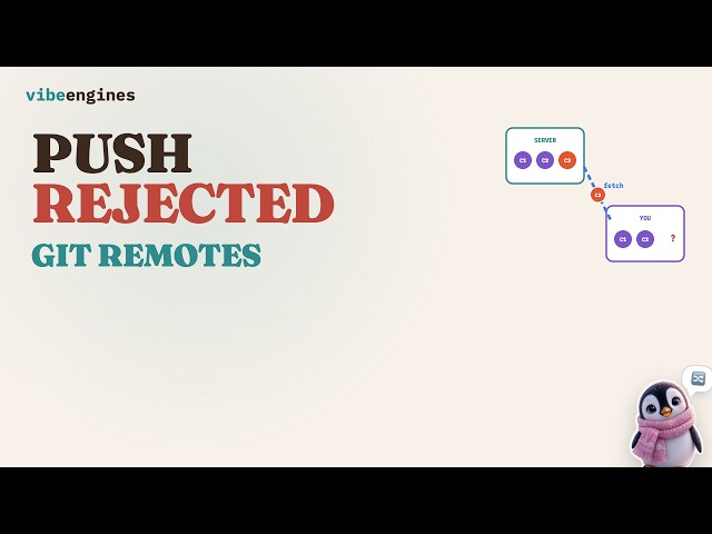 Push REJECTED — Git Remotes: Push, Pull & Fetch (How Git Works #4)