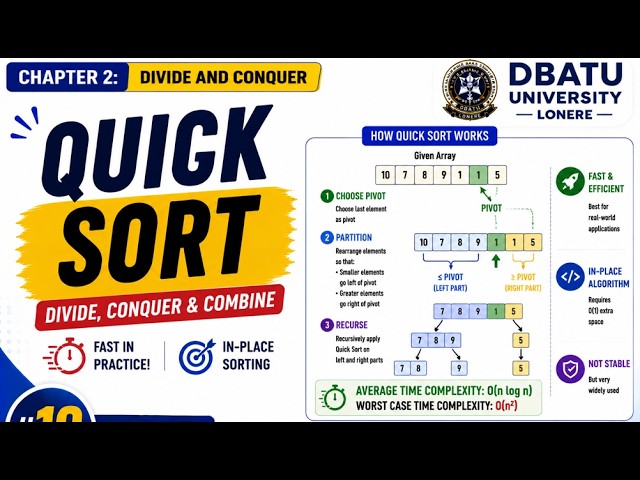 Quick Sort Explained with Example | Partition Method | Quick Sort by using divide and conquer