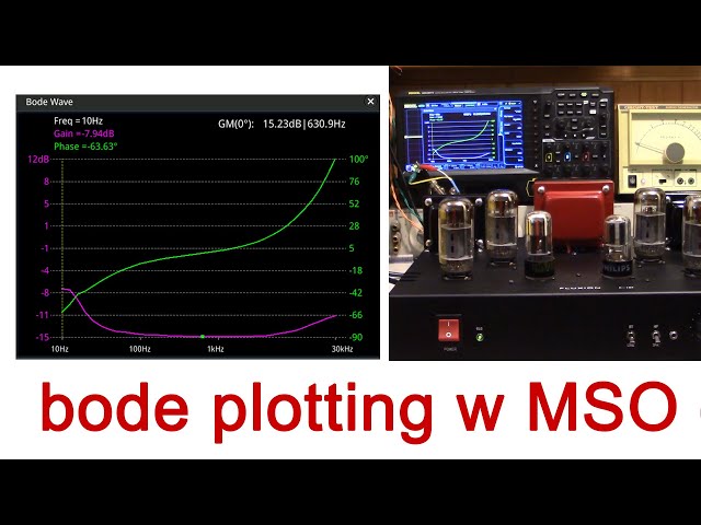 frequency response test by BODE PLOT function of Rigol MSO 5000 series oscilloscope