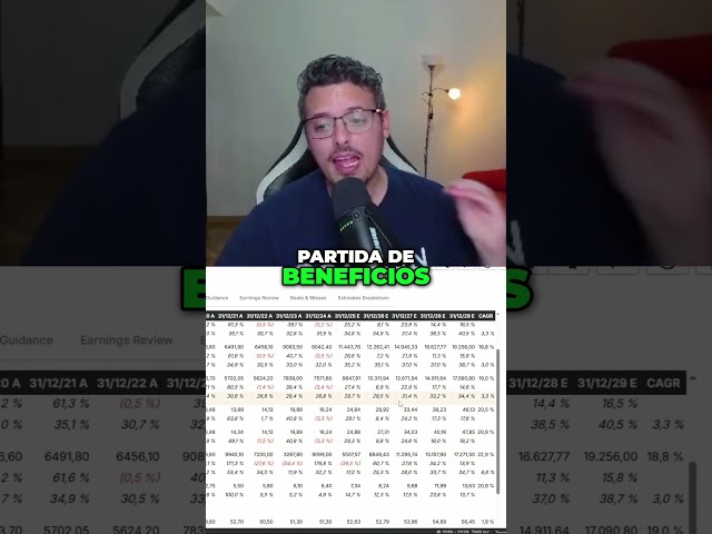 👉¿Merece la Pena INVERTIR en ASML AHORA en 2026? ¿JUSTIFICADA o SOBREVALORADA? 🔥🔍