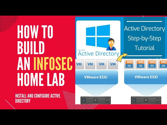 Building an Infosec IT Home Lab #6| Install and Configure MS Active Directory