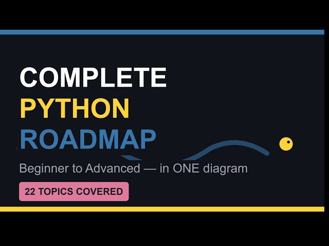Complete Python Roadmap in ONE Diagram | ONE Short Video 🐍 Beginner to Advanced.