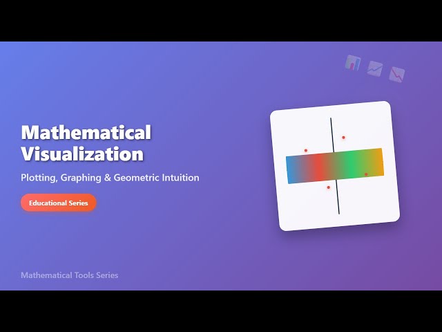 Unlock Math with Visualization: Plotting, Graphing & Geometric Intuition!