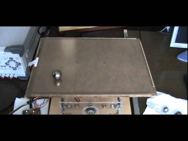 Ball on plate control system with touch panel - PID regulator