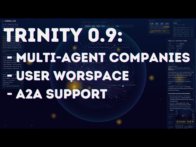 Trinity 0.9: Multi-Agent Org Structures, Workspace, Shared Skills, A2A and more