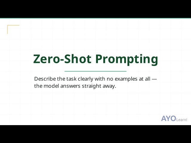 Zero-Shot Prompting Explained: One Clear Instruction, No Examples Needed.