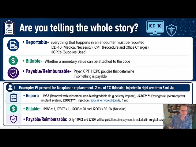 How to Code Medications | HCPCS Drug Units, JW/JZ Modifiers & Dosage Calculations