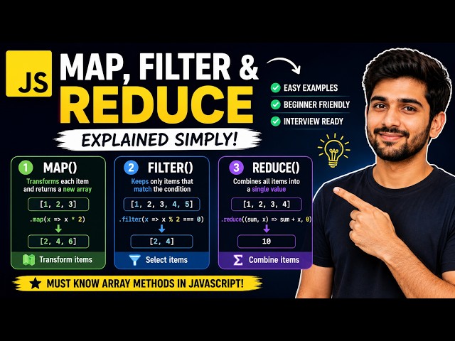 JavaScript Map, Filter & Reduce Explained in 1 Minute