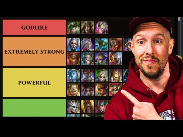 Best Support Tier List Reaction | RAID Shadow Legends