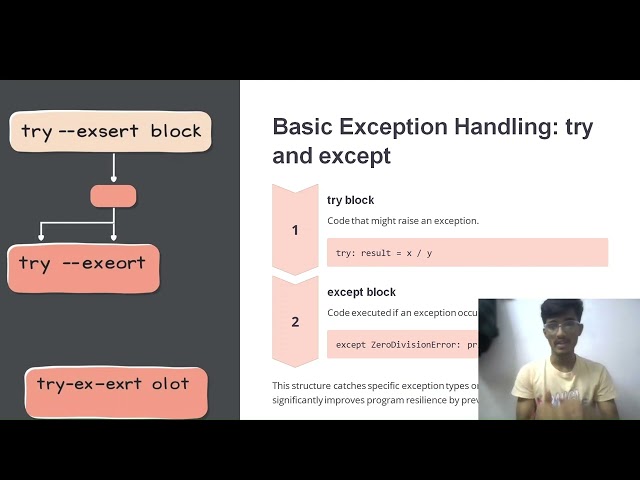 Exception Handling in Python | Try, Except, Finally Explained