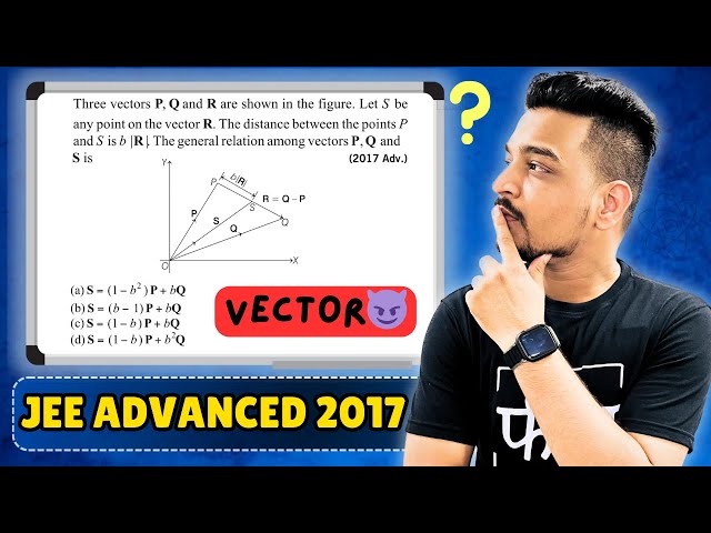 JEE Advanced 2017 PYQ | Vector Algebra Physics Question Solved Step by Step