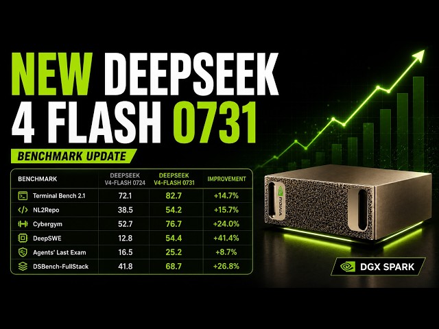 New DeepSeek V4 Flash 0731 Looks Seriously Good for Local AI