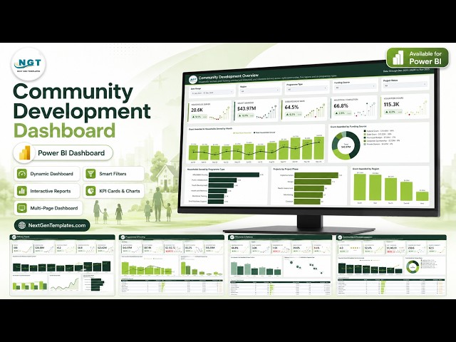 Community Development Dashboard in Power BI