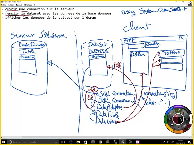1- ADO.NET - Displaying data in offline mode under Visual Studio 2012 and SQL Server 2014