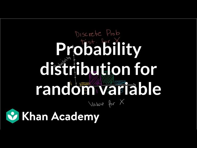 Constructing a probability distribution for random variable | Khan Academy