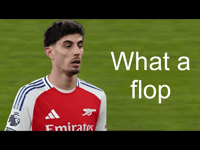 I found Kai Havertz's Last 19 Shots...