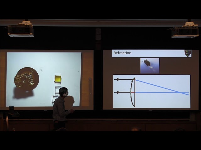 How a microscope works (Simplified)