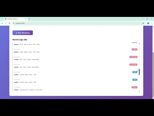 Day 54: AI-Powered DevOps Tools - Building Intelligence Into Your Pipeline