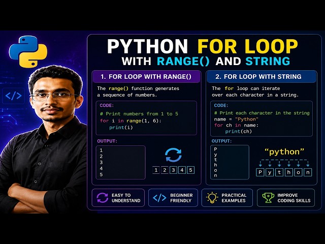 Python Iteration Explained: How to Use For Loops, Lists, and the Range Function in English