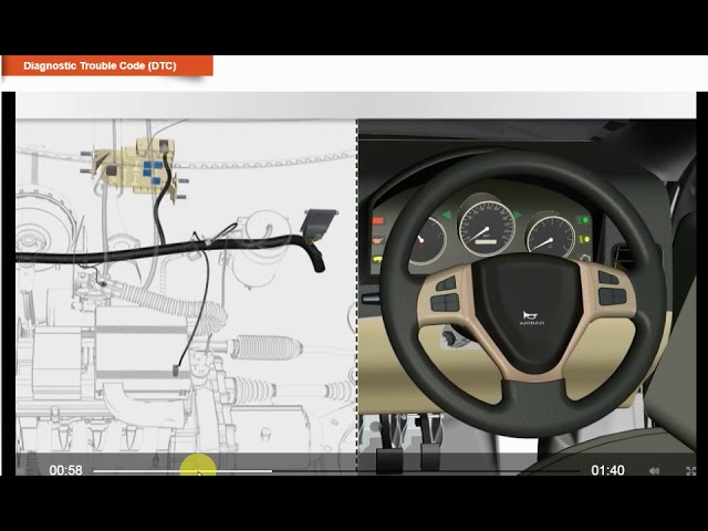 Diagnostic Trouble Code DTC