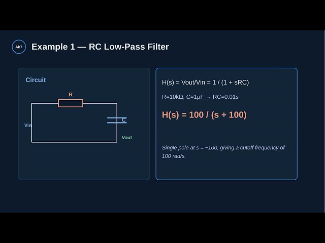 Video6 TransferFunctions Extended SYNCED