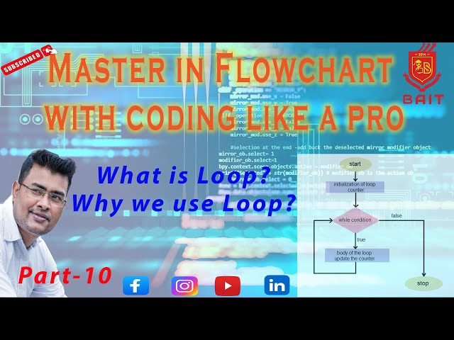 While Loop using Flowchart In C |while loop in C program |while loop flowchart #bait #viral #coding
