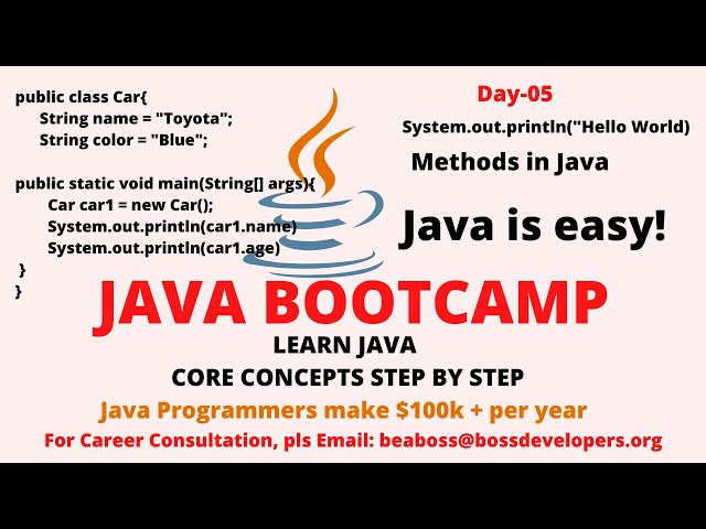METHODS IN JAVA| JAVA CORE CONCEPTS| JAVA BOOT CAMP