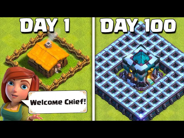100 Days Pay to Play!