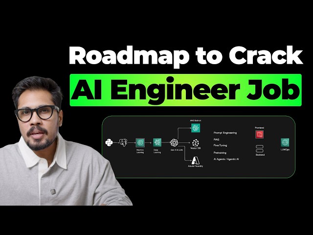 Generative AI Engineer Roadmap 2026: Perfect Roadmap to Become an AI Engineer