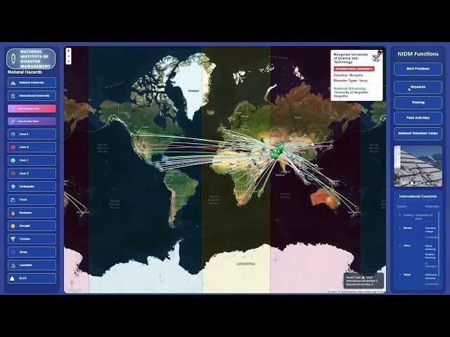 POV: Working As a GIS Developer | NodeJS |Python