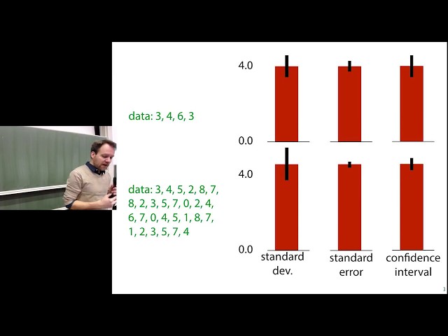 04 Methodology 2: Data cleaning, Principal Component Analysis (MLVU2018)