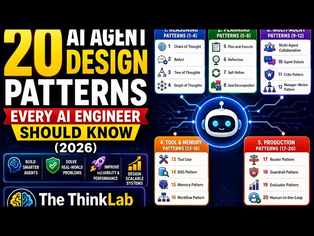 🚀 20 AI Agent Design Patterns Every AI Engineer Should Know (2026)