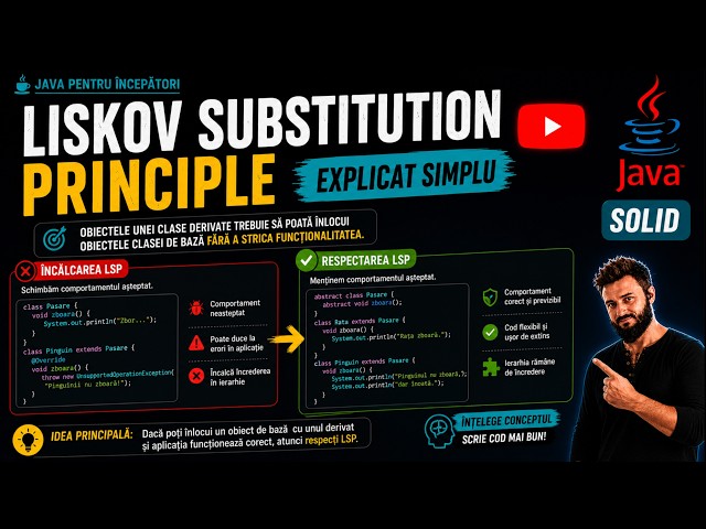 Liskov Substitution Principle explicat simplu - Principiile SOLID în OOP #AcademiaProgramatorilor