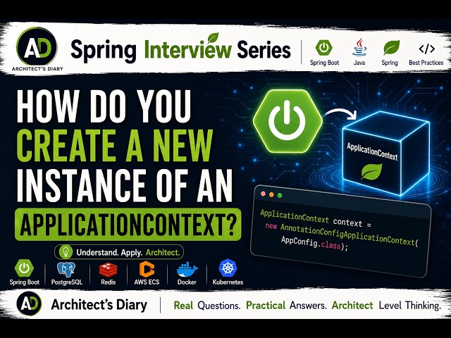 Spring interview questions:How do you create a new instance of an ApplicationContext?
