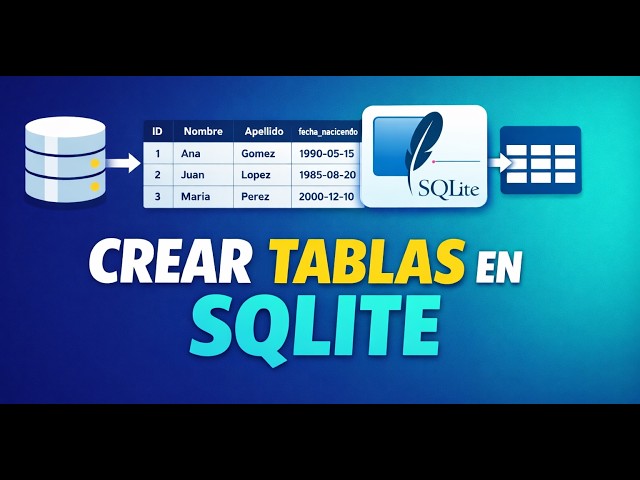 06.- Ver y crear tablas en SQLite