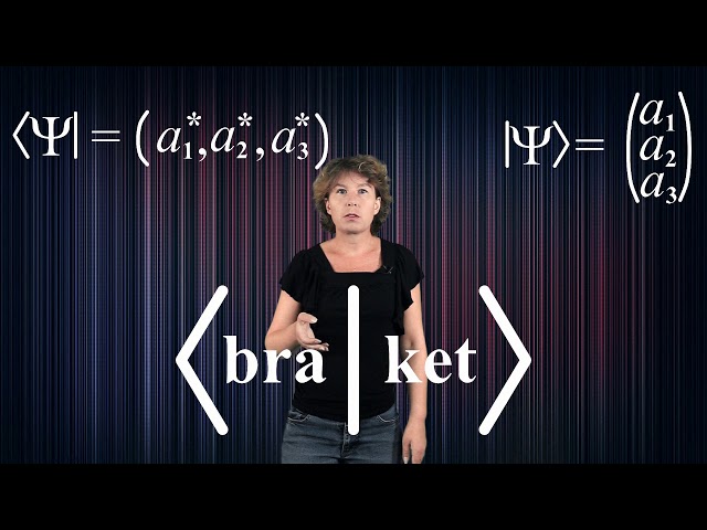 Understanding Quantum Mechanics #4: It's not so difficult!