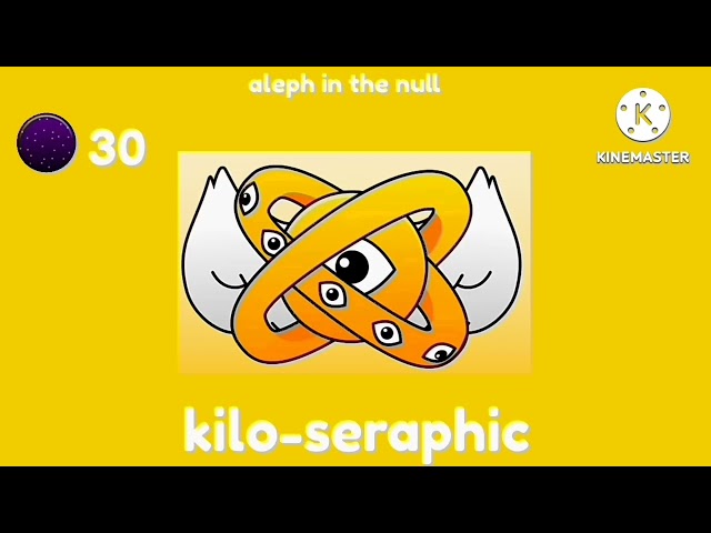Geometry dash custom difficulty faces with lobotomies but enlightened Version(version 3)