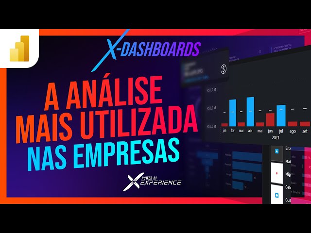 [Case Imobiliária] 3 Formas CRIATIVAS para comparar Realizado vs Meta no Power BI