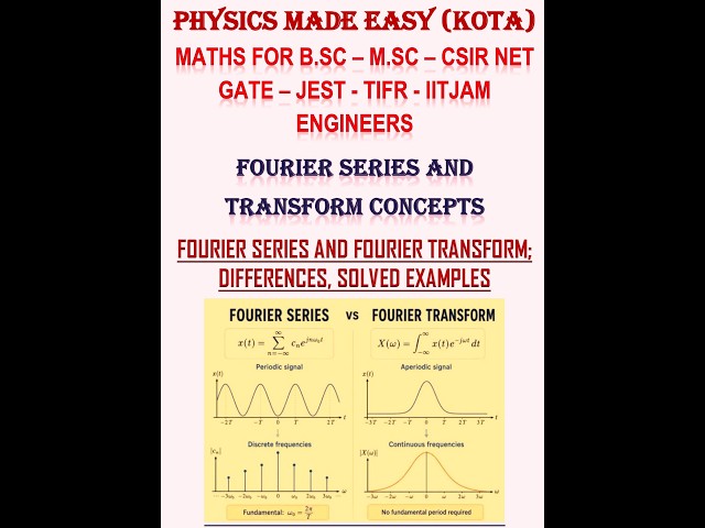 Exponential fourier series derivation; fourier transform applications; types of fourier series;