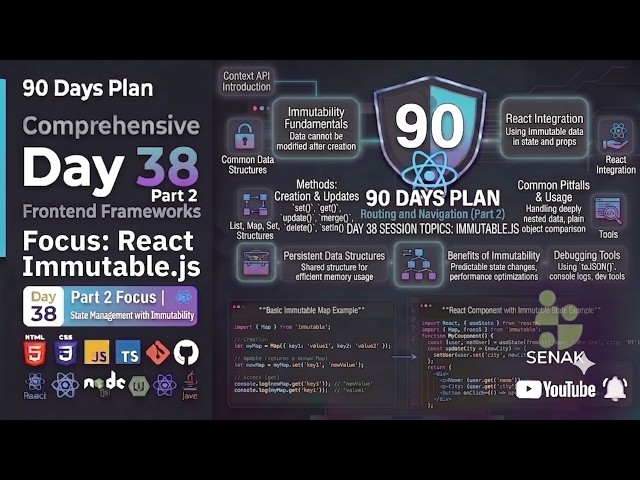 🔥 Day 38 Part 2 - React 90 Days Full Stack Challenge | Immutable State & Immutability in React 🚀