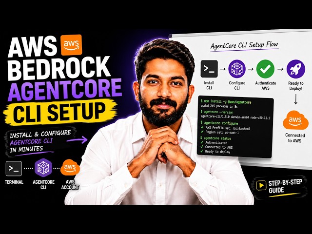 AWS Bedrock AgentCore #4: AgentCore CLI Setup & First Deployment